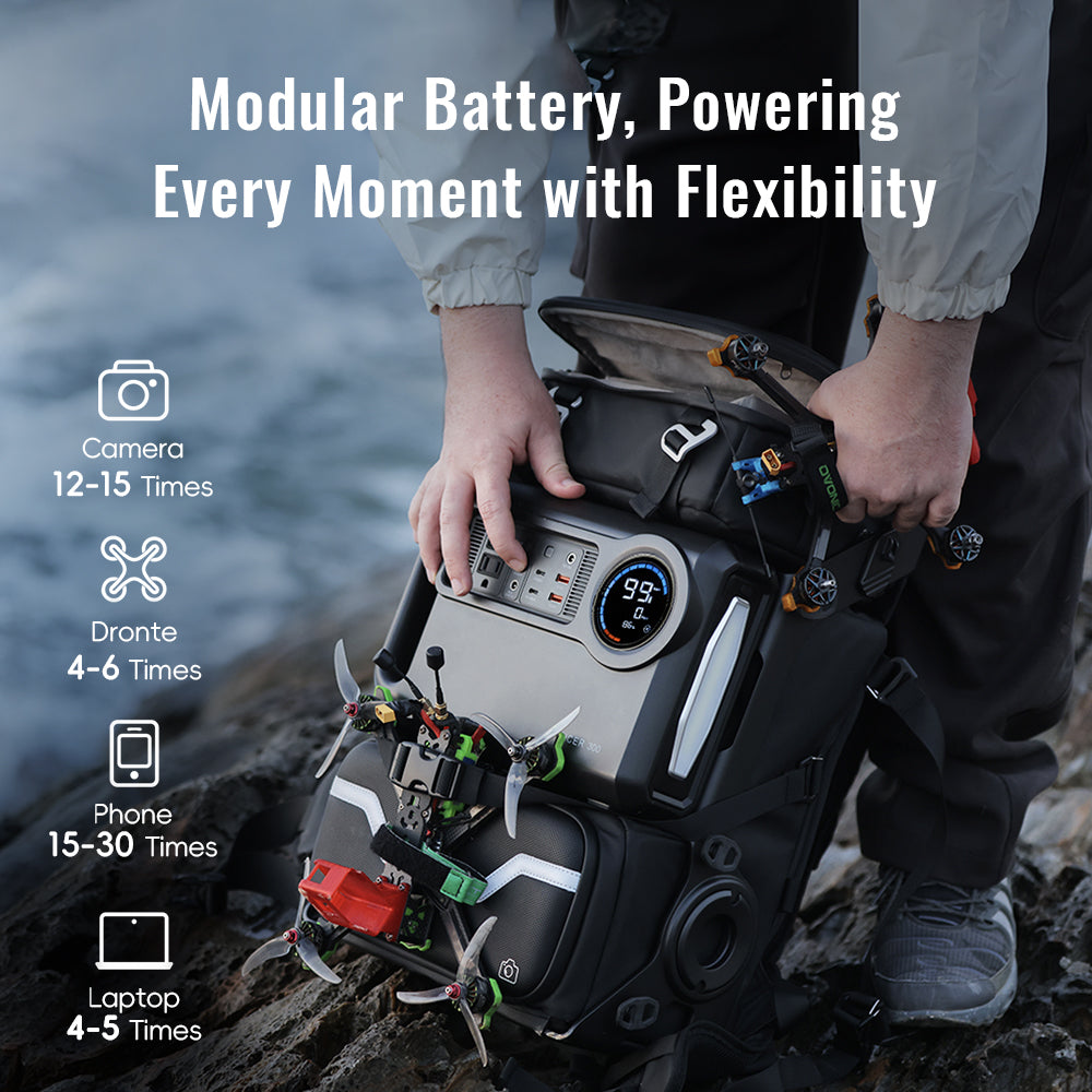 Modular Power Station: 300W Portable Power for Outdoor Version